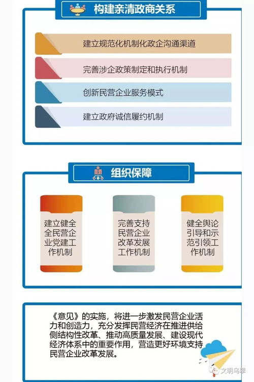 《圖解<關(guān)于營造更好發(fā)展環(huán)境 支持民營企業(yè)改革發(fā)展的意見> 為人工智能基礎(chǔ)軟件開發(fā)注入新動(dòng)能