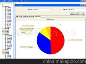 上海旋風(fēng)軟件開發(fā)有限責(zé)任公司 企業(yè)庫構(gòu)建與軟件開發(fā)的專業(yè)力量