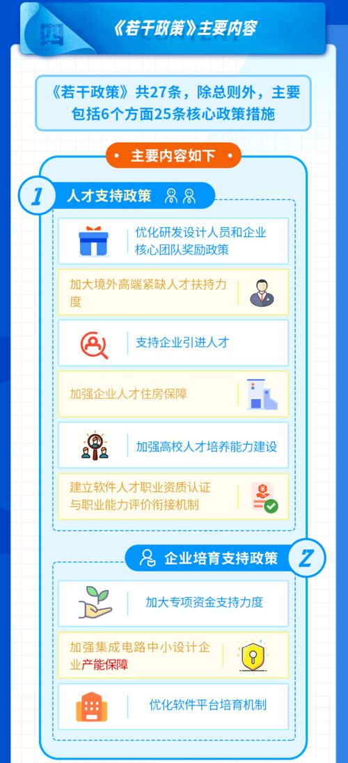 上海人工智能基礎(chǔ)軟件開發(fā)企業(yè)迎來重大利好，最高可獲1億元補(bǔ)貼